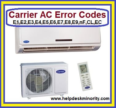 Can You Ignore Frigidaire Air Conditioners Error Code E3?