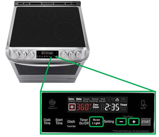 Can You Ignore Lg Ovens & Ranges Error Code E2?