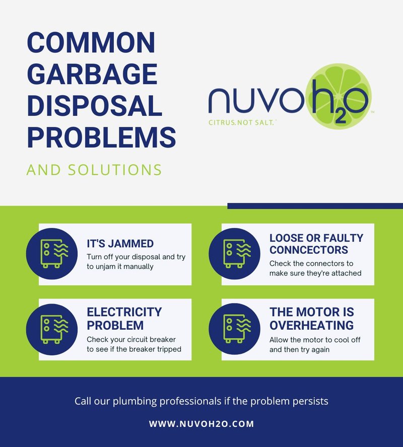 Common Causes Of Ge Garbage Disposals Error Code Le