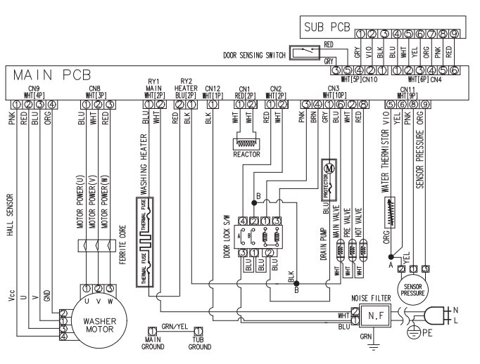 Common Causes Of Ge Washing Machines Error Code Le