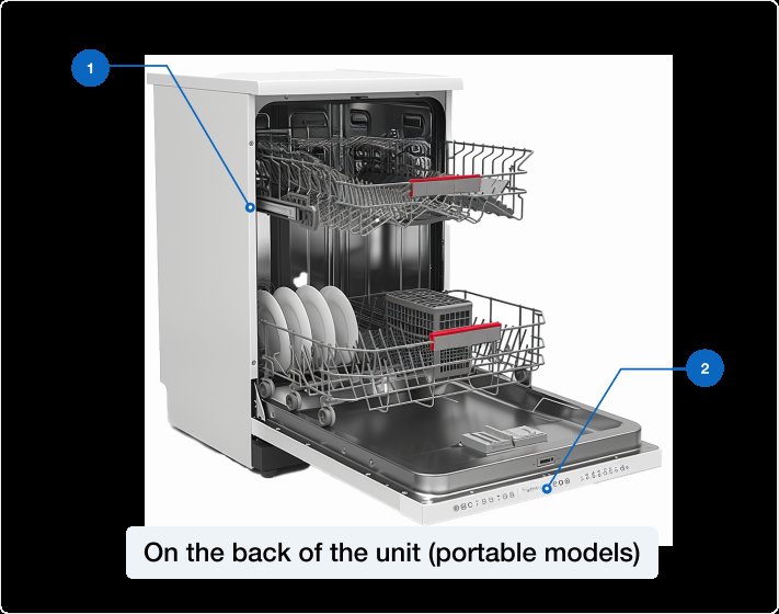 Common Causes Of Kitchenaid Dishwashers Error Code F1