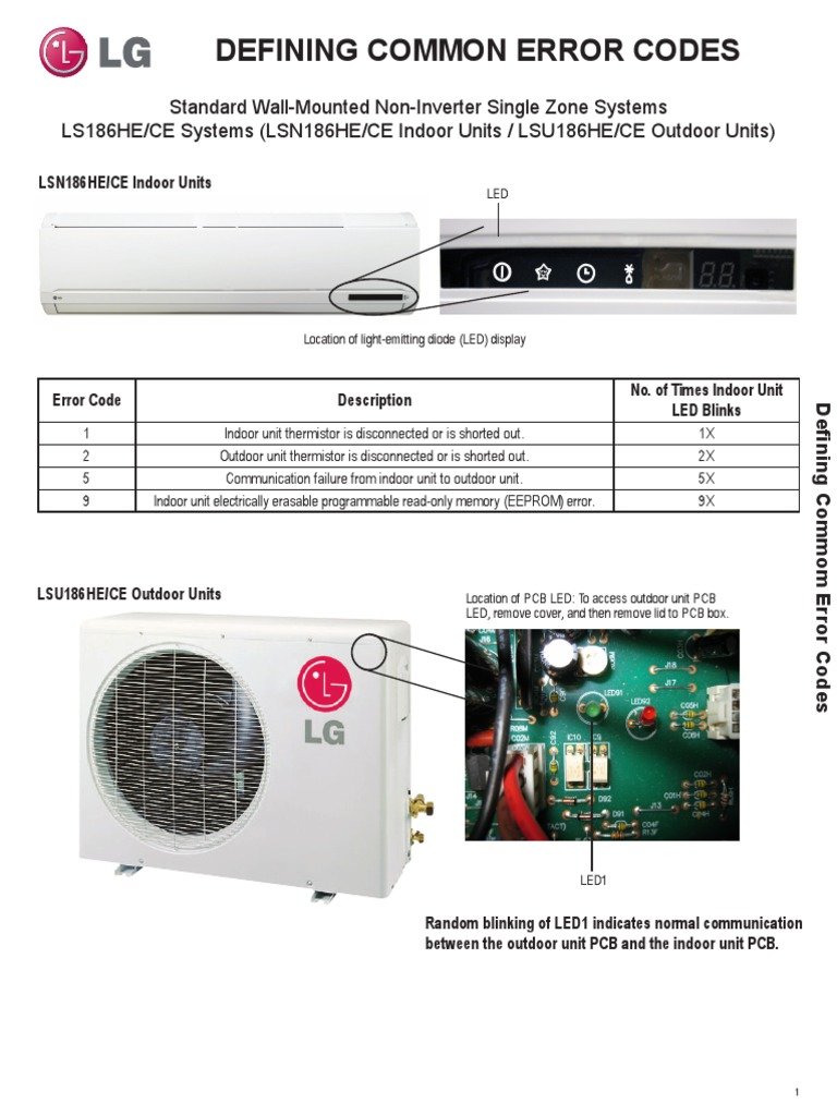 Common Causes Of Lg Air Conditioners Error Code Le