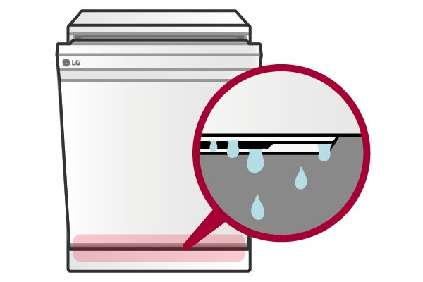 Does Resetting Fix Kitchenaid Garbage Disposals Error Code E1?