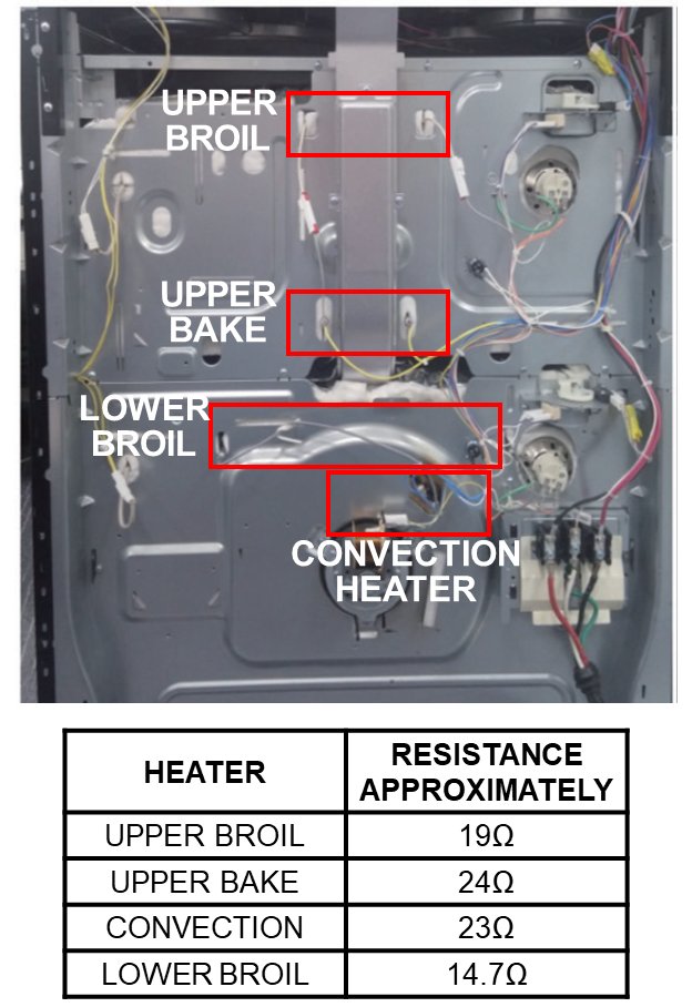 Does Resetting Fix Lg Ovens & Ranges Error Code Le?