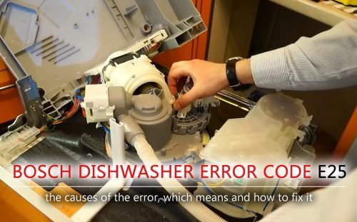 How To Prevent Bosch Dishwashers Error Code Ue In The Future