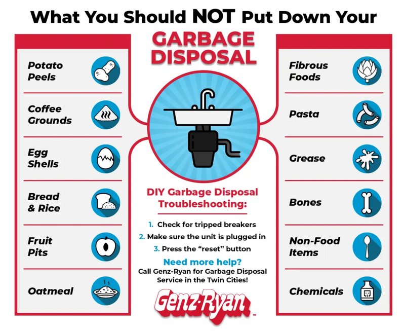How To Prevent Waste King Garbage Disposals Error Code F1 In The Future