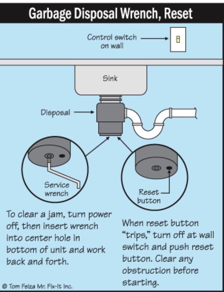 How To Reset Insinkerator Garbage Disposals After Error Code F2