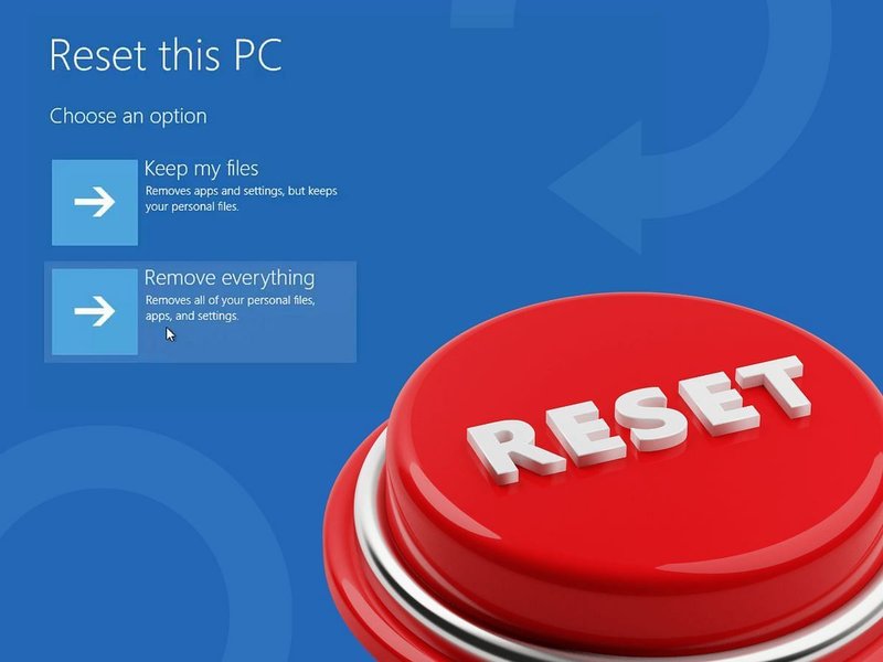How To Reset Insinkerator Garbage Disposals After Error Code Le