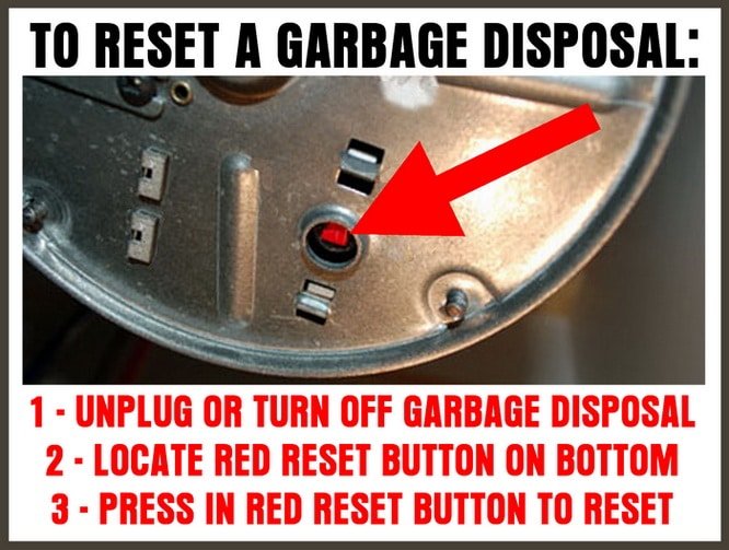 How To Reset Kitchenaid Garbage Disposals After Error Code E2