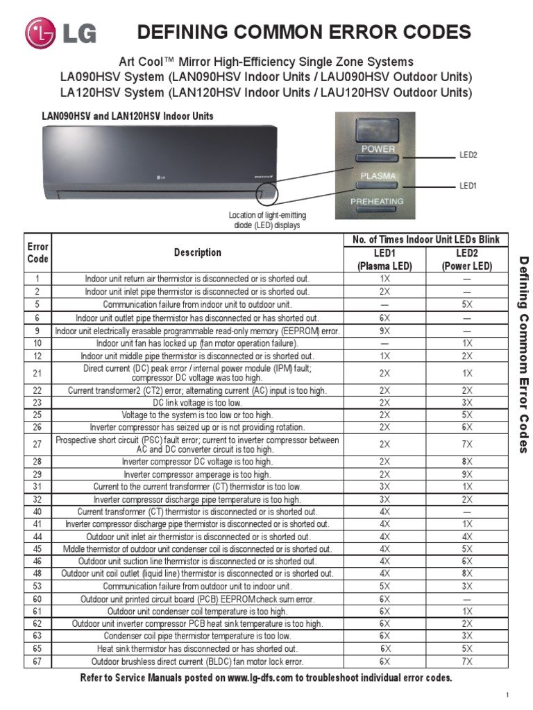 How To Reset Lg Air Conditioners After Error Code He