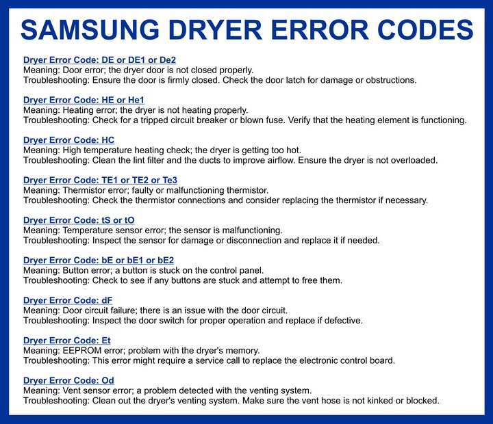 How To Reset Samsung Dryers After Error Code E2