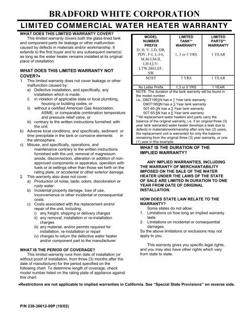 Is Bradford White Water Heaters Error Code E2 Covered Under Warranty?