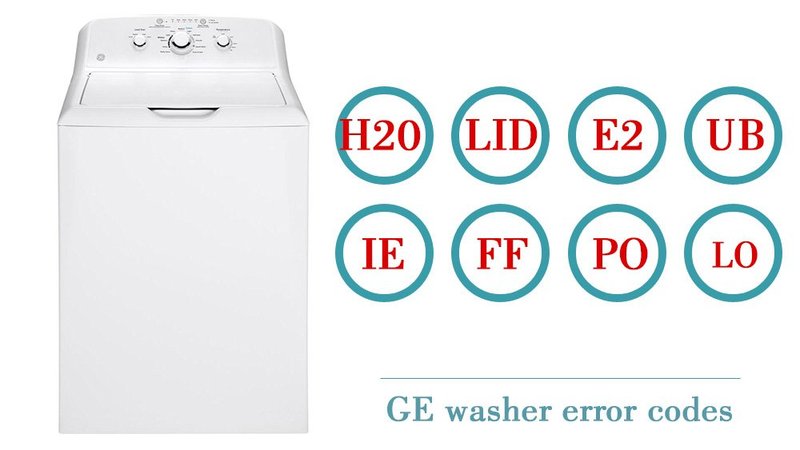 Is Ge Washing Machines Error Code Ue Covered Under Warranty?