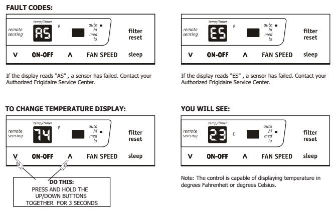 Is It Safe To Use Frigidaire Air Conditioners With Error Code E2?