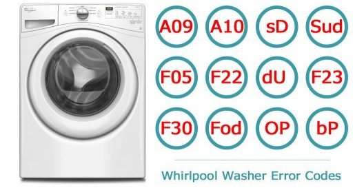 Is It Safe To Use Whirlpool Washing Machines With Error Code Oe?