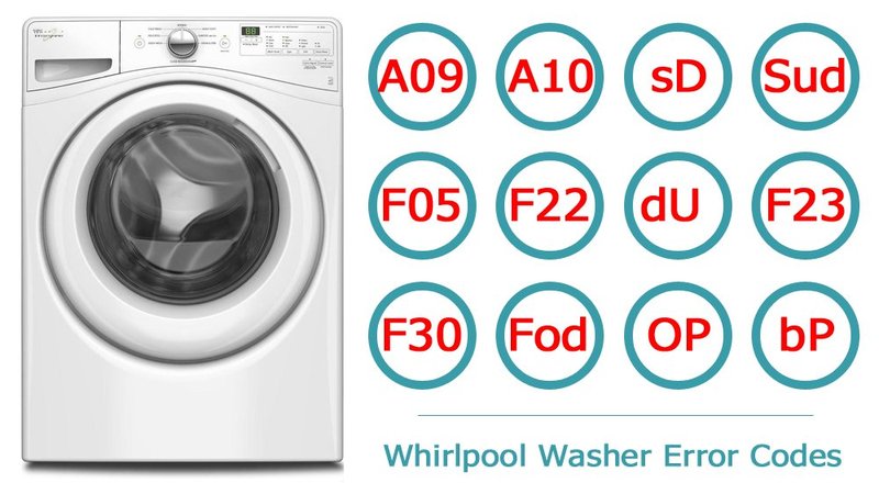 Is It Safe To Use Whirlpool Washing Machines With Error Code Ue?