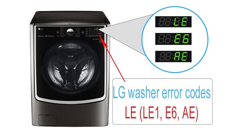 Is Lg Washing Machines Error Code Le Covered Under Warranty?