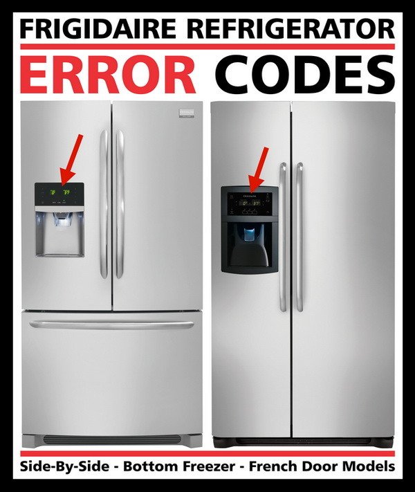 What Does Frigidaire Refrigerators Error Code F2 Mean?