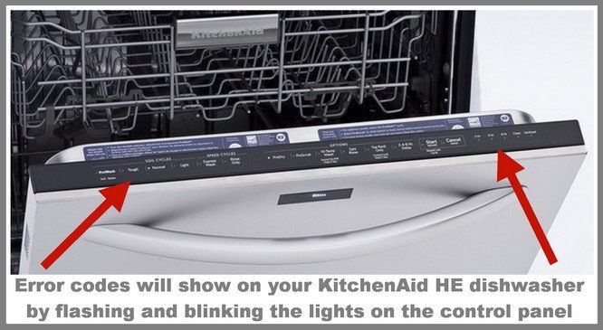 What Does Kitchenaid Dishwashers Error Code He Mean?
