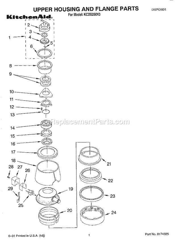 What Does Kitchenaid Garbage Disposals Error Code Se Mean?