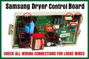 What Does Samsung Dryers Error Code E3 Mean?