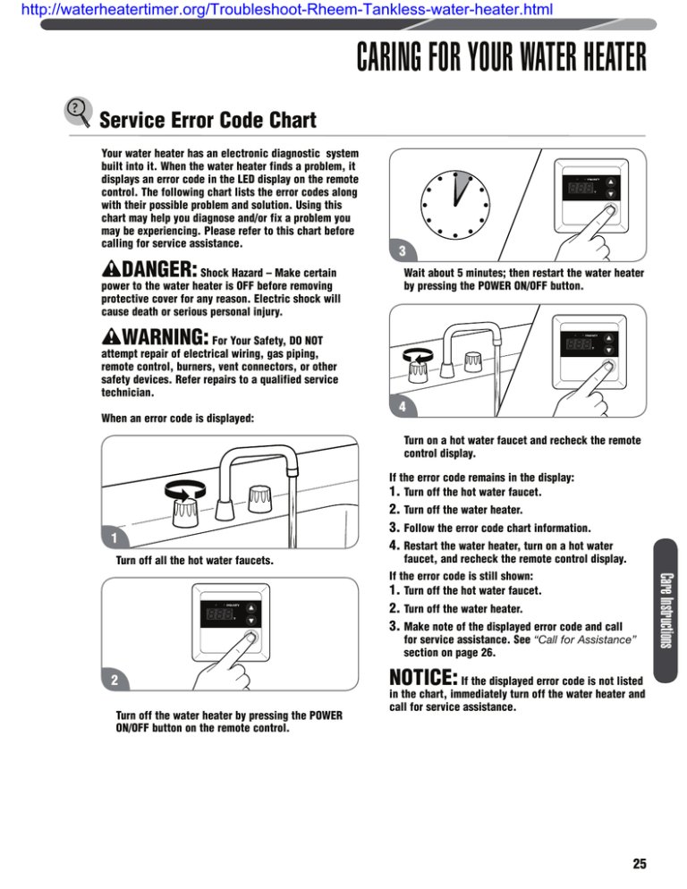 When To Call A Technician For Bosch Water Heaters Error Code Oe
